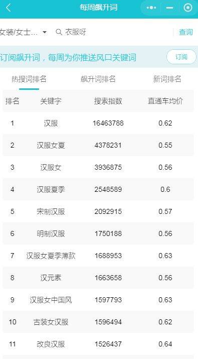 排名怎么做_怎么关闭荣耀战区排名(3)