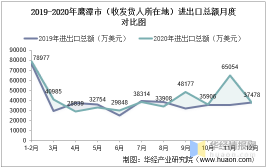 鹰潭市人口_刚刚 江西鹰潭市地震(2)