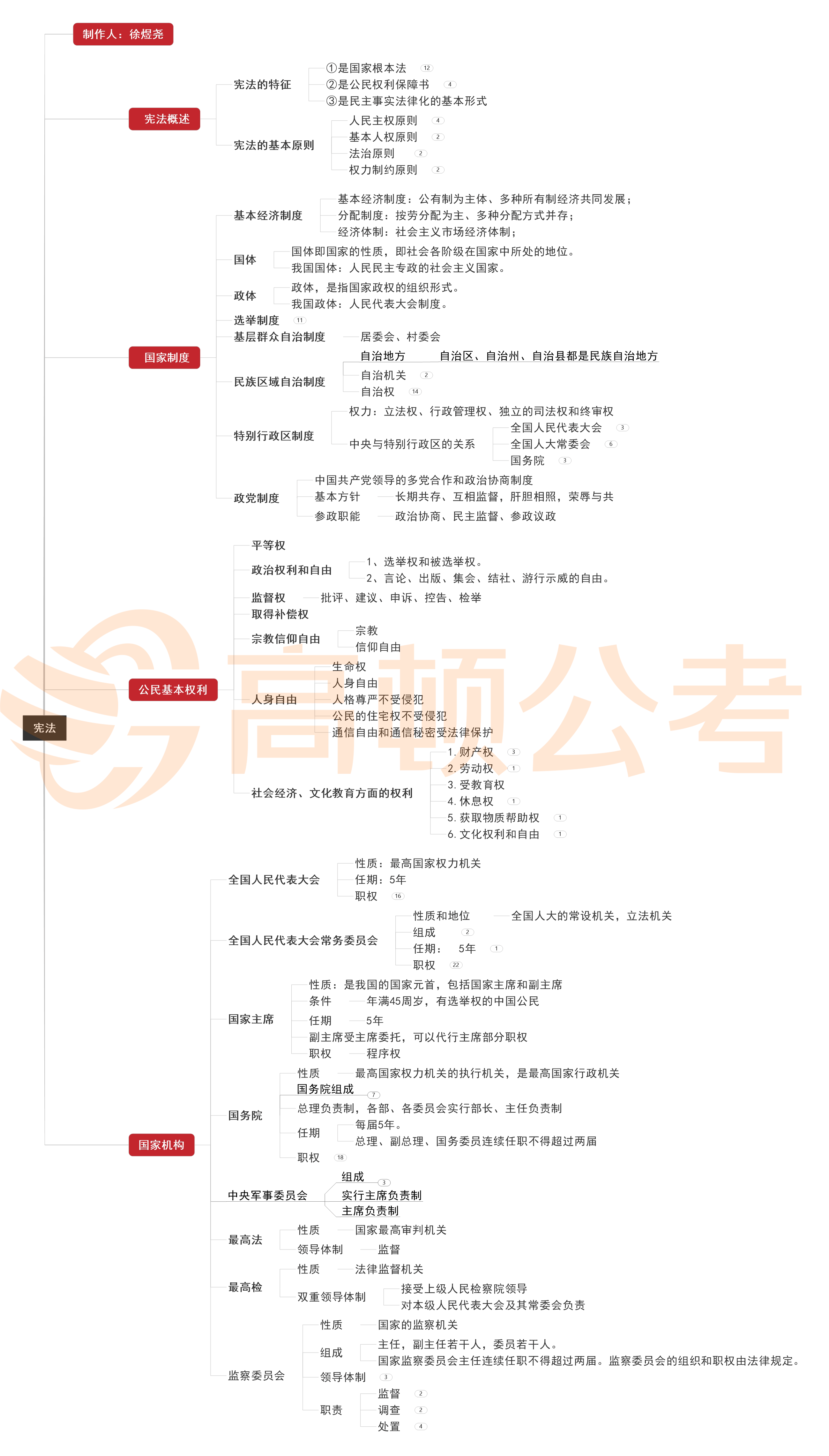21f327fb124a44fca84fa11e1dc205d5.png
