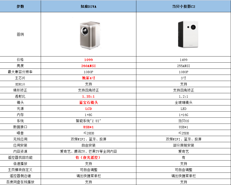 46dc98432b864a8ca66db564f7fc7369.png