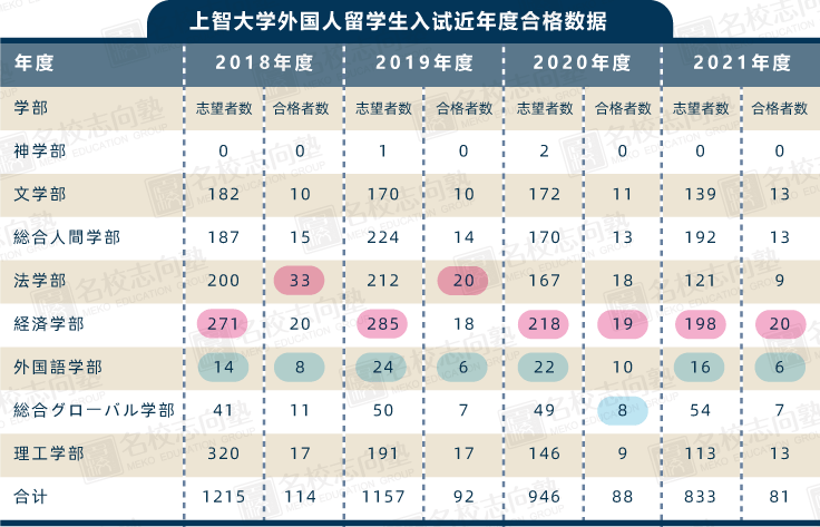 体育竞技app