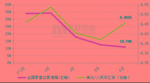 gdp环境_生态环境部:截至2019年底我国GDP二氧化碳排放较2005年降低约47....