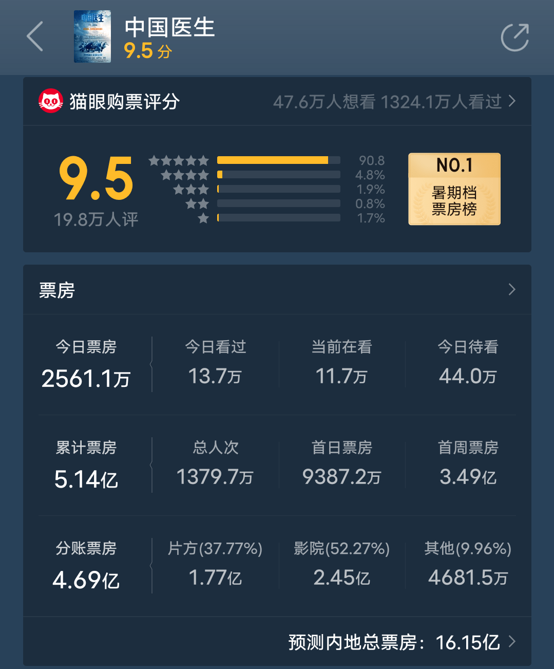 e3870ca12ea844fd94d948b0c2b0f635.png