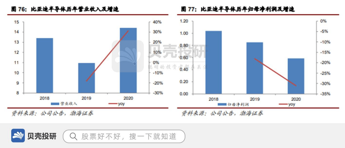 什么叫拆分上市 01d6bbc2a63d43f68119011477bff42b.png