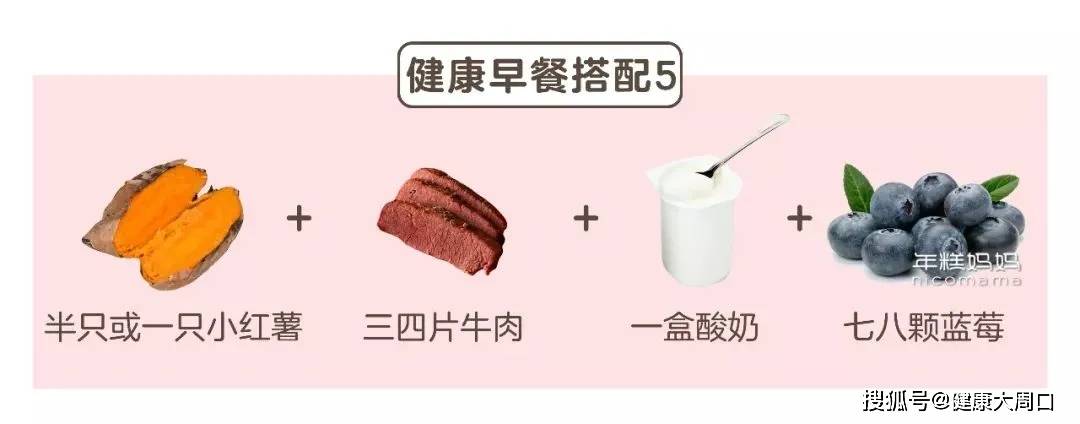 配料表|最伤宝宝胃的四种早餐,第4样你还在天天给娃喂!