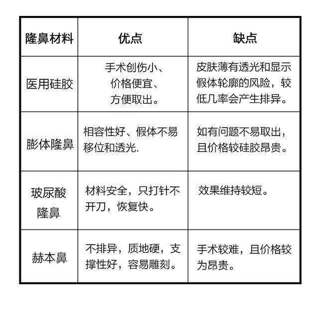 艾美|是什么力量，让她们集体选择做了赫本的鼻子？审视了奥黛丽赫本尊我不淡定了~