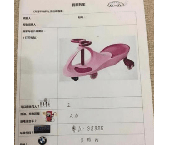 做法|幼儿园布置作业画自家车标，变相打探“家底”，家长反套路亮了