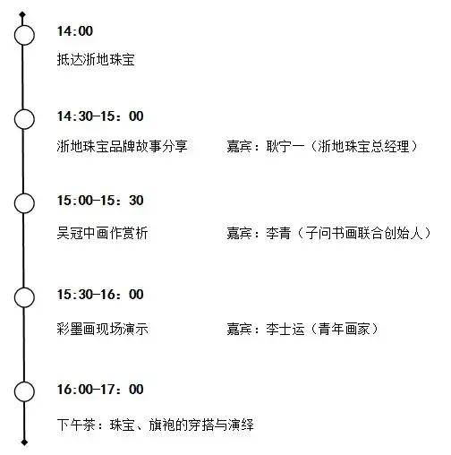 沙龙预告|从水墨画到时尚珠宝,探索"形式之美"_吴冠中