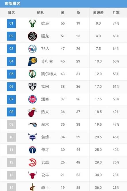 2k排名_2k手机壁纸(2)