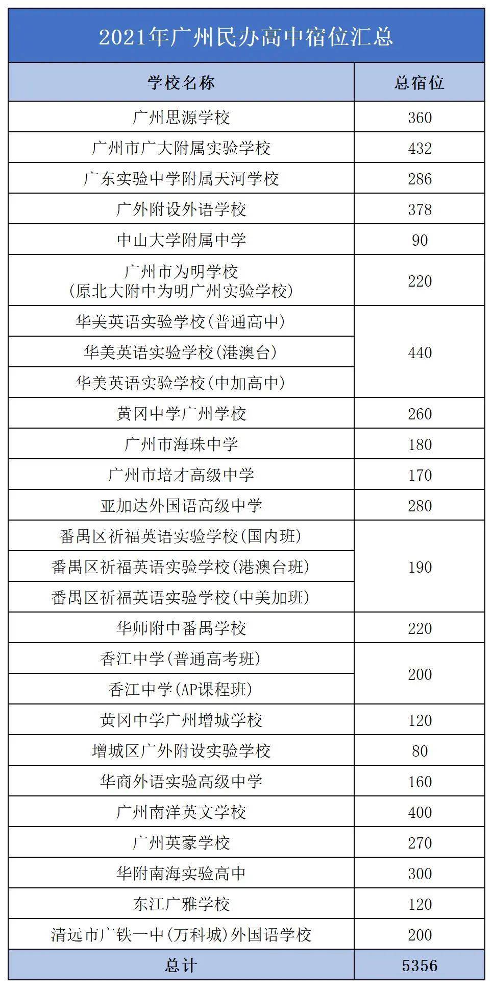 番禺高中排名_番禺高中校徽