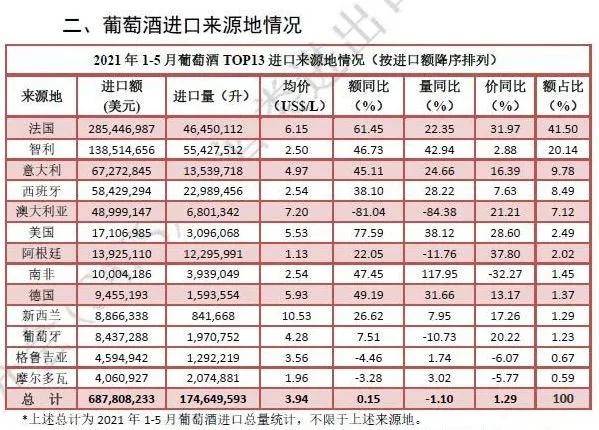 中国食品|后疫情时代，全国酒类同行齐聚7月28-30日第26届Interwine China共谋商机