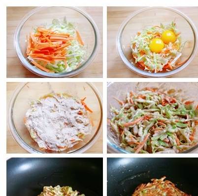 煎饼|晒一晒我家早餐，巧搭配，不将就，既节省时间又能满足家人的胃口