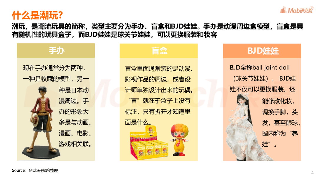 pdf|2021年Z世代“潮力量”洞察报告-Mob研究院