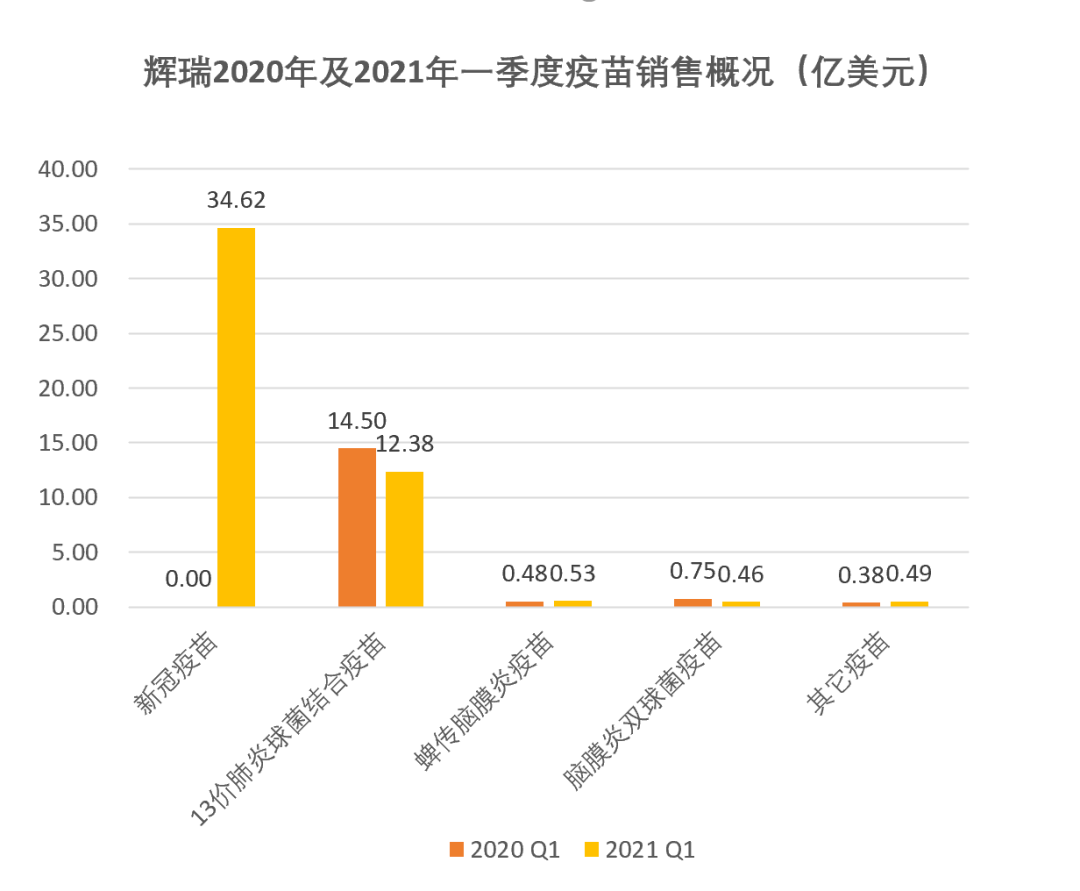 2020年世界人口少了多少人_2020年世界人口日图片(3)