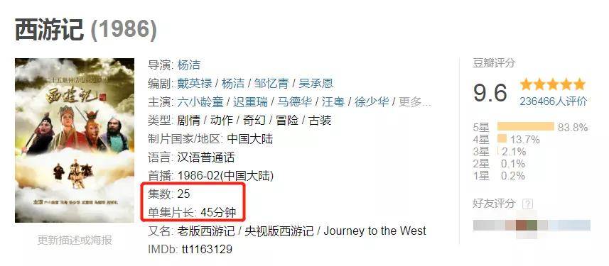 阿杠|明明很火却一集没看过，说的是你么？