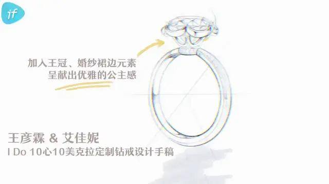 一見鐘情到婚禮 Say I Do，他倆的愛情甜哭了 娛樂 第29張