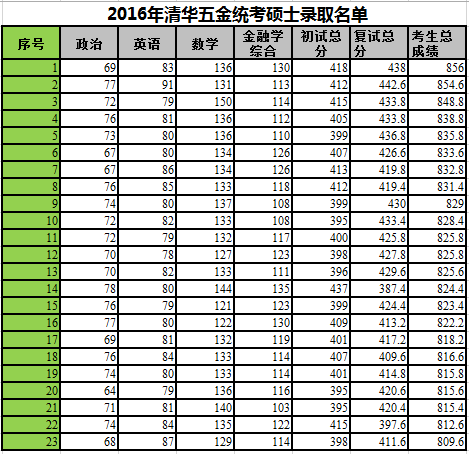 东海县排名_东海县地图(2)