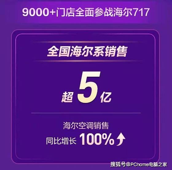 海尔空调排行_日企在华26年,被认为是国产空调,击败海尔、美的,排名中国第一