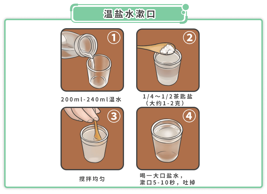 病毒|扁桃体反复发炎？别急着切！1种药+5招护理，保住扁桃体！