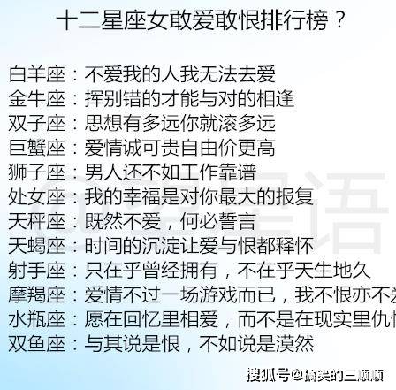 女生星座排名_十二星座头像女生