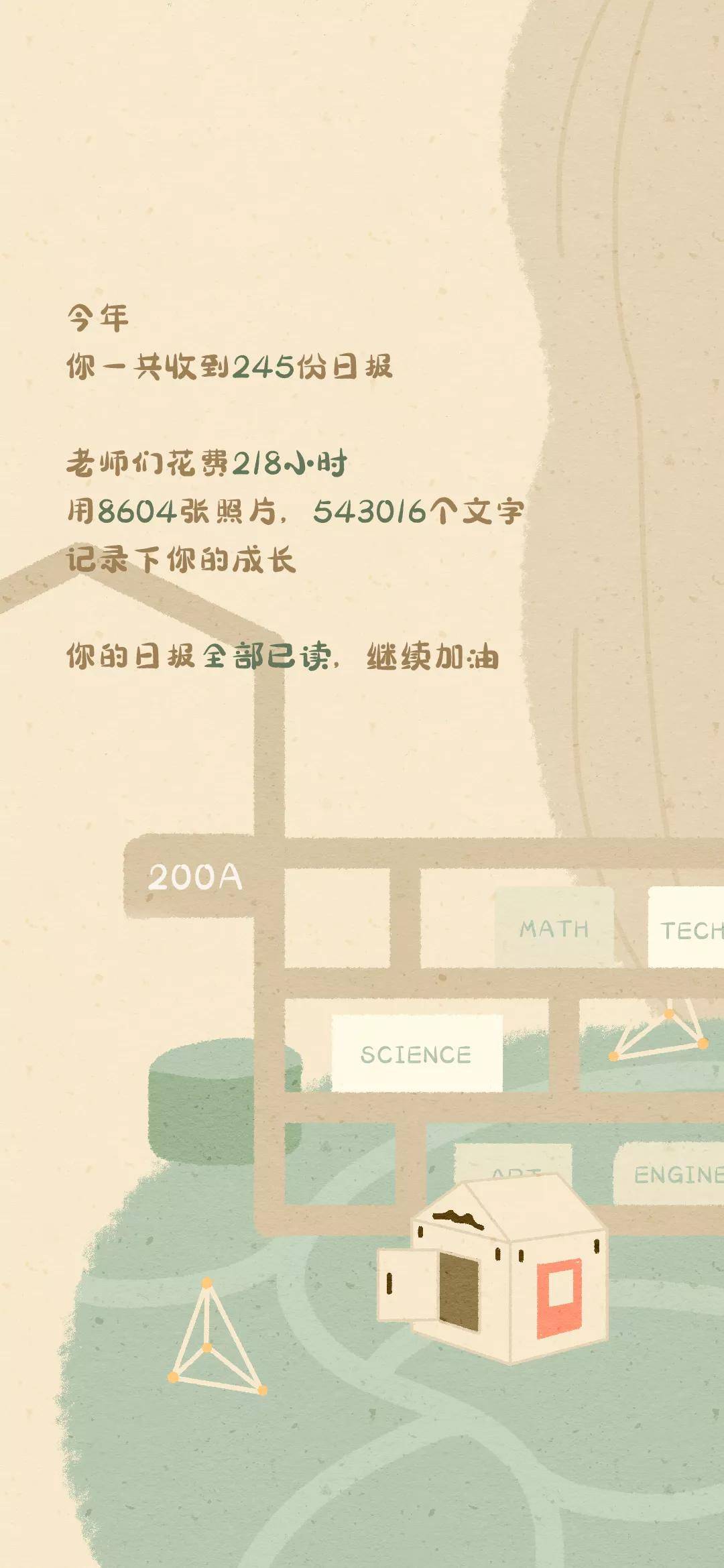 Xiang|【凯小斯年度报告】那些关于孩子和幼儿园的点滴【凯斯幼儿园】