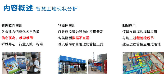 智建云参编智慧工地建设技术规程为建筑数字化添砖添瓦信息化