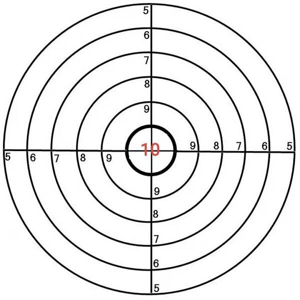 靶纸投资法千万资金掌门人栗博的投资哲学