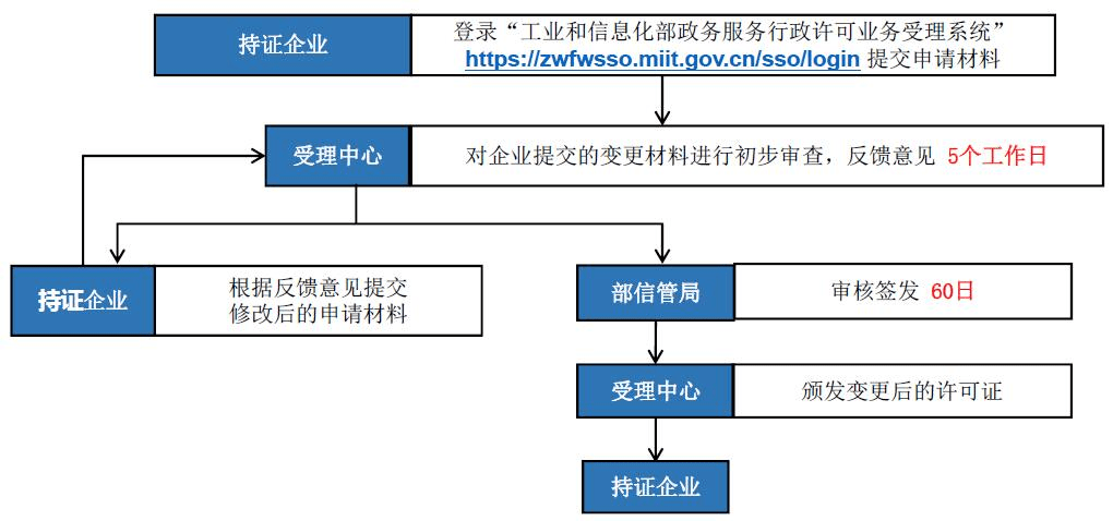 9c14cd4abe2b4a42955558660397b484.png
