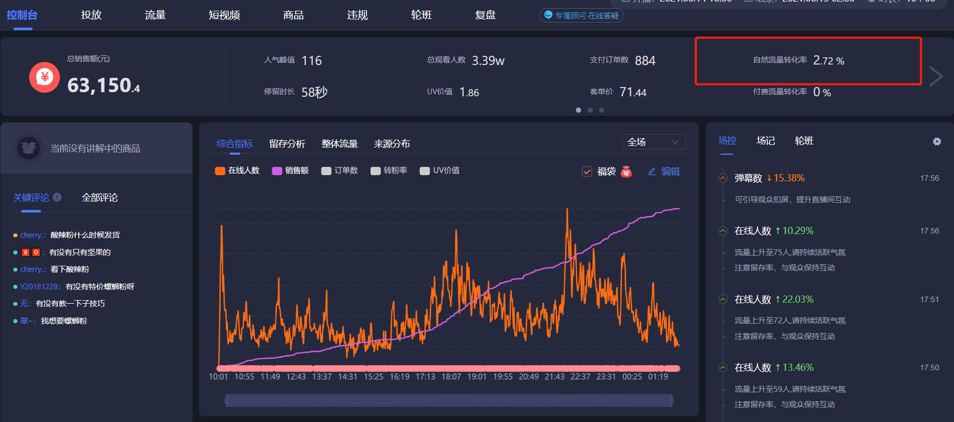 抖音直播数据图图片