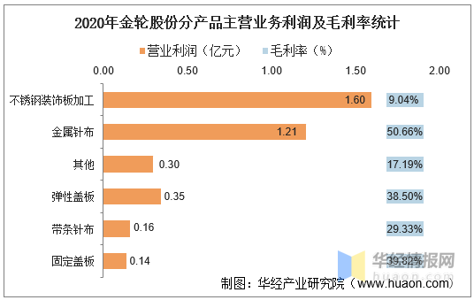 最近十大股东排名 17183fa9ab534b2d96f3c6cb823f4b78.png