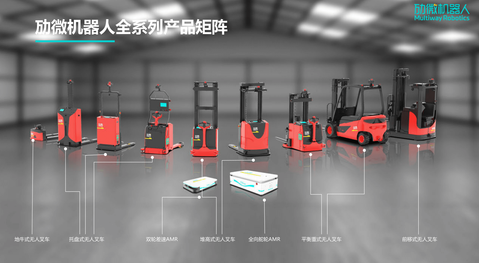 中科之声专访劢微机器人王川龙：赋能百业场内物流升级，开创全新高效用工模式