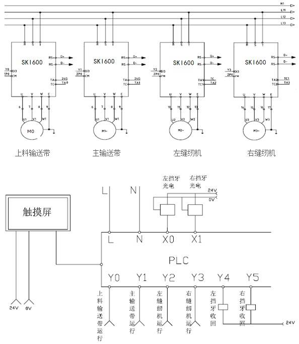 水泥袋双头缝纫机通过变频技术完成工业自动化新进程