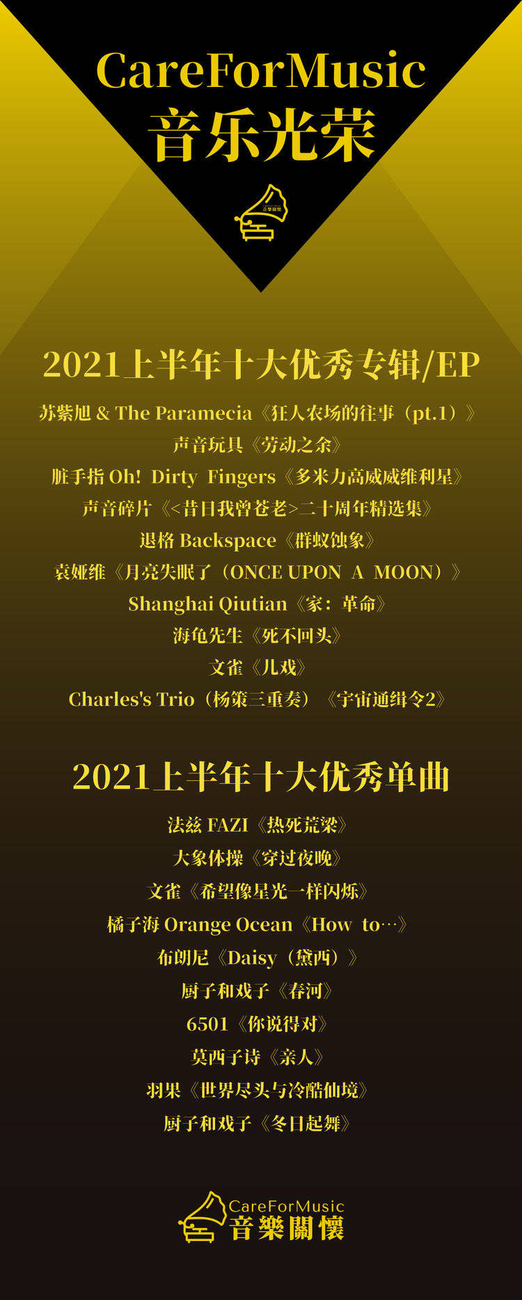 光荣|CareForMusic音乐光荣 | 2021上半年优秀音乐评选结果