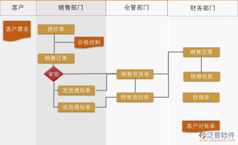 4ff29a45ec364199bbee08915ea870bc.png