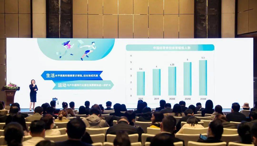 势能|引领运动美学，定义时尚新势能，2022 GOFE 升级再出发！