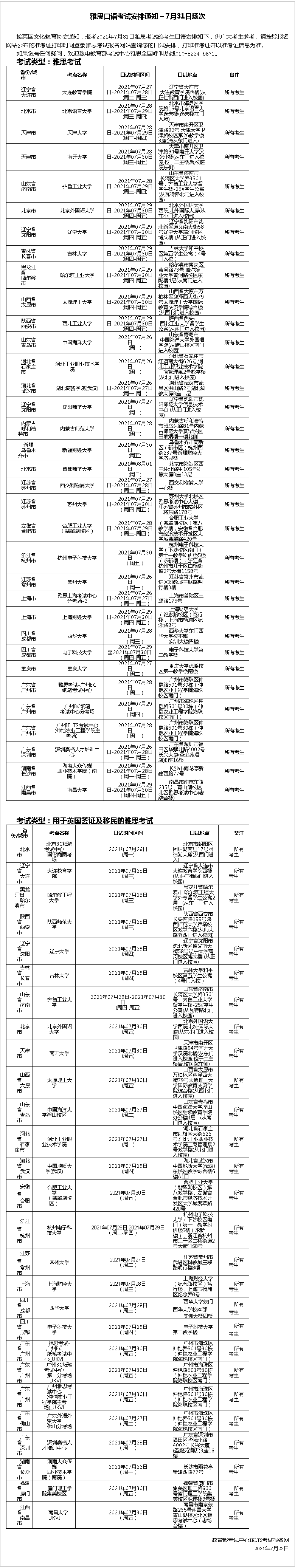 大学|雅思新机考考点落成、部分考场取消 另附最新口语考试安排