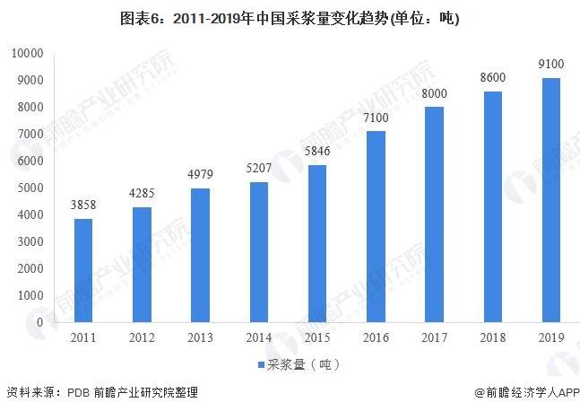 莲花县人口2021总人数_河南总人口全国第三,2021高考人数高居榜首,孩子不容易(2)