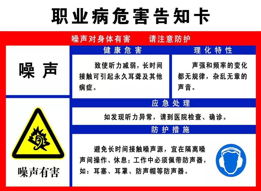 噪声聋应尽早诊断与治防治,拖延日久将造成不可逆的神经病理损害,终身