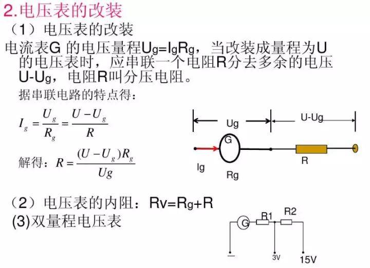 高中物理電錶的原理改裝校準讀數內阻測量方法總結