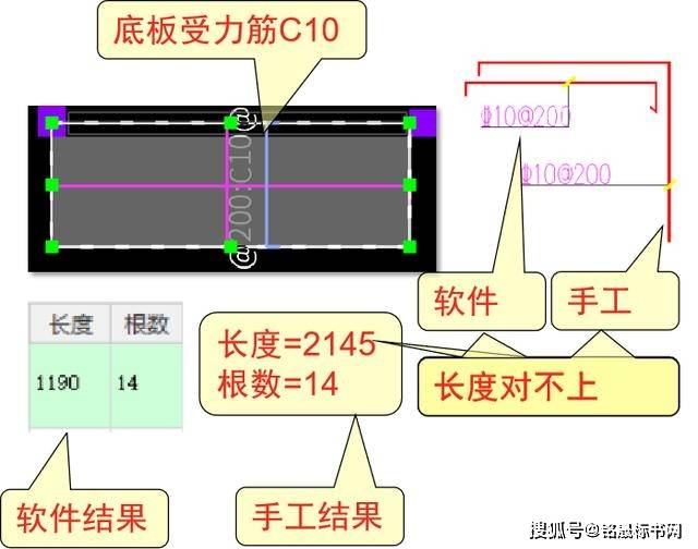 飘窗板钢筋大样图 122cd48eefd145f49a5ceec6ec0ed690.jpeg
