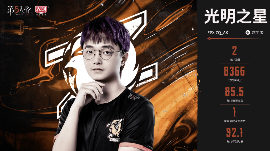 pick|第五人格2021IVL夏季赛常规赛FPX.ZQ vs JHS 第三局