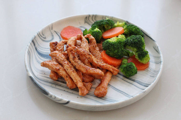 如何做低脂版的炸鸡柳 0b058787e9ab4e5a811d4125b3f08685.jpeg