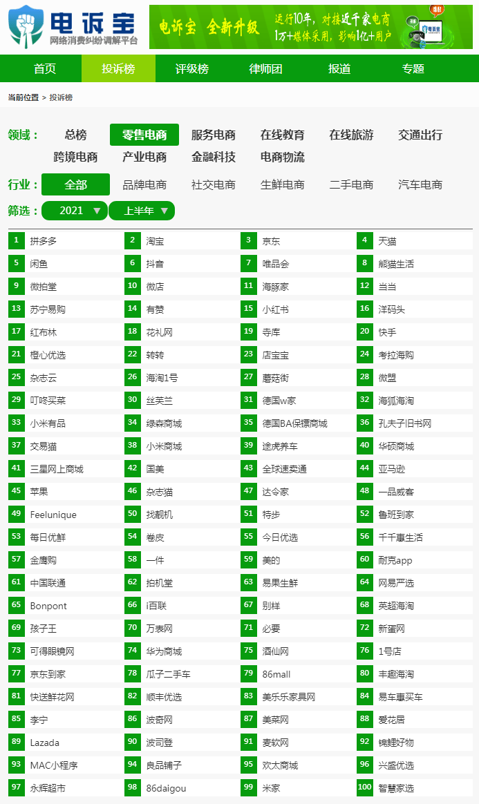 哪个电商平台最划算 4cbcb84e928d45299d4a146c4dfeeacb.png