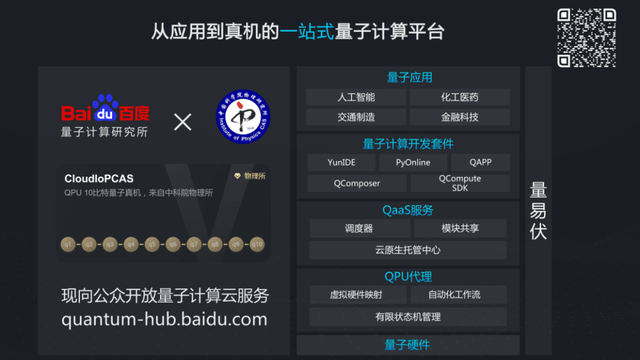 段润尧|WAIC 2021 | 百度量子计算段润尧:从理论到实践谈量子人工智能