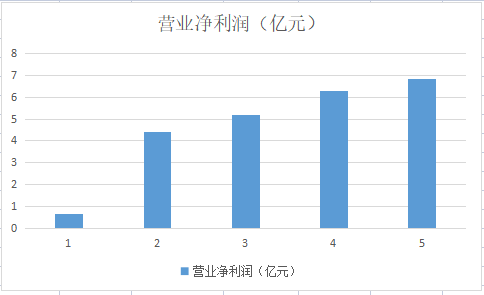 a96a202b6c7e4fe48e9524dd7fb4e6b5.png