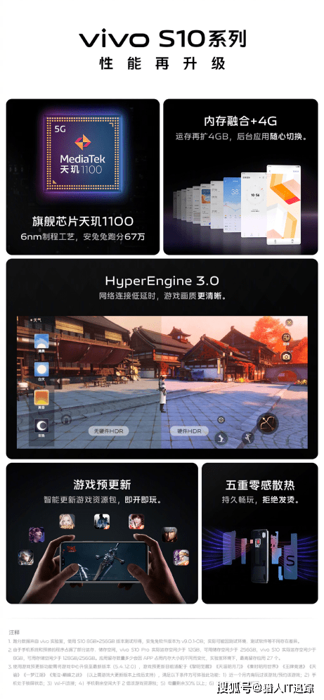 全新一代輕薄自拍旗艦vivo S10系列熱銷，線上下斬獲多個冠軍頭銜 科技 第7張