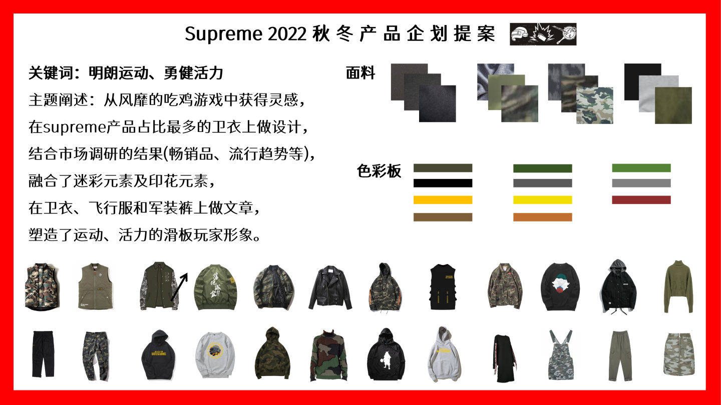商品|Supreme 2022年秋冬商品企划提案