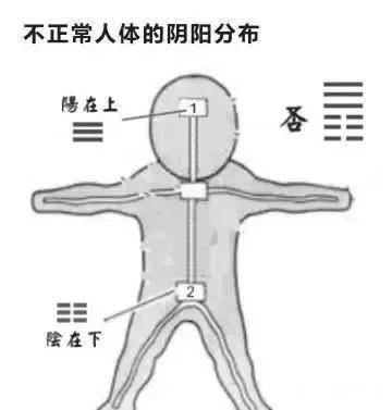 肾水寒是什么意思 4b16b9be27a84434b7579183b433447e.jpeg