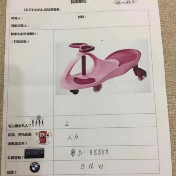 房画|幼儿园要求画房画车，变相打探家庭背景，不料家长全是反套路高手