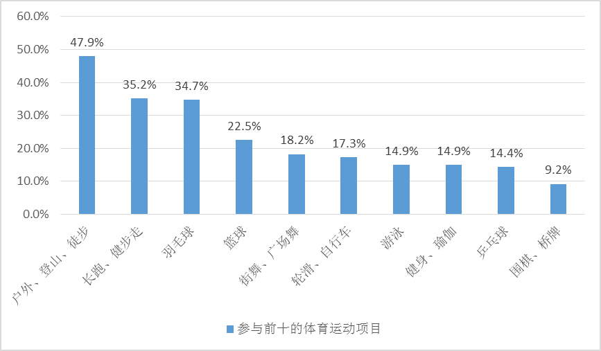 你你谷最新人口_重磅 乐山城建又有大动作 安谷人,该你们发达了...(3)